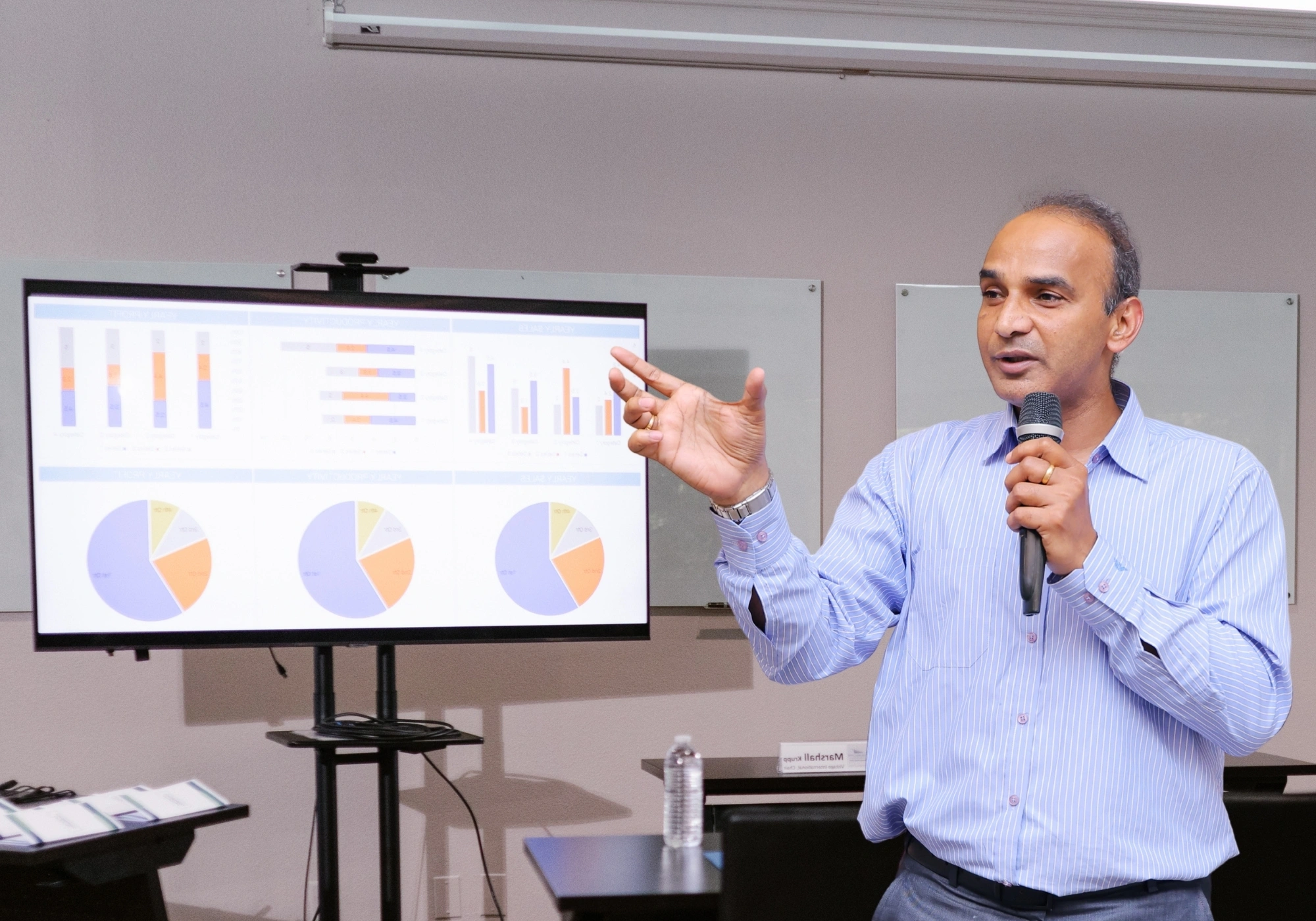 key Account Management Training